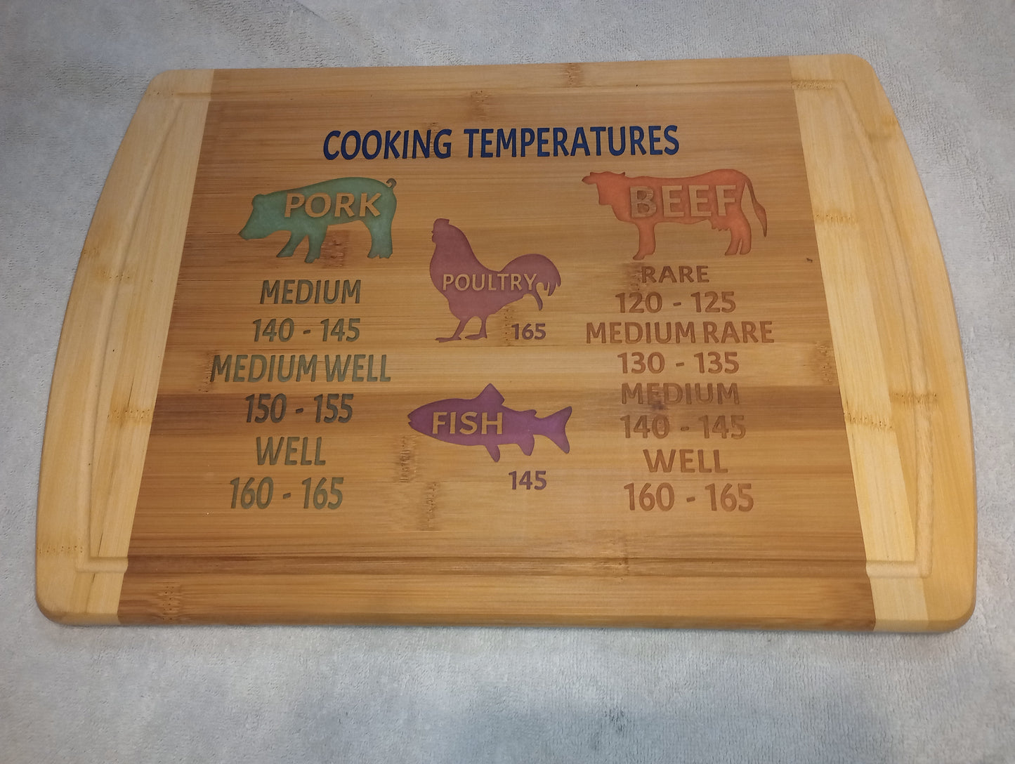 Bamboo cutting board with food grade epoxy inlays - cooking temperatures