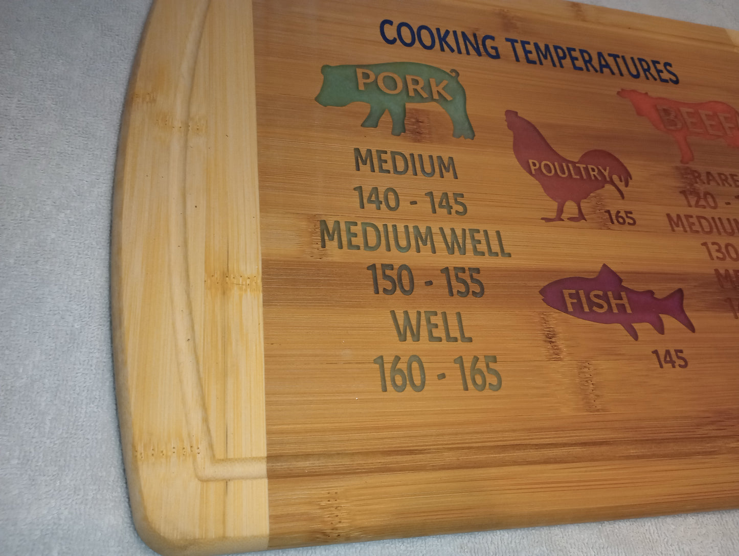 Bamboo cutting board with food grade epoxy inlays - cooking temperatures