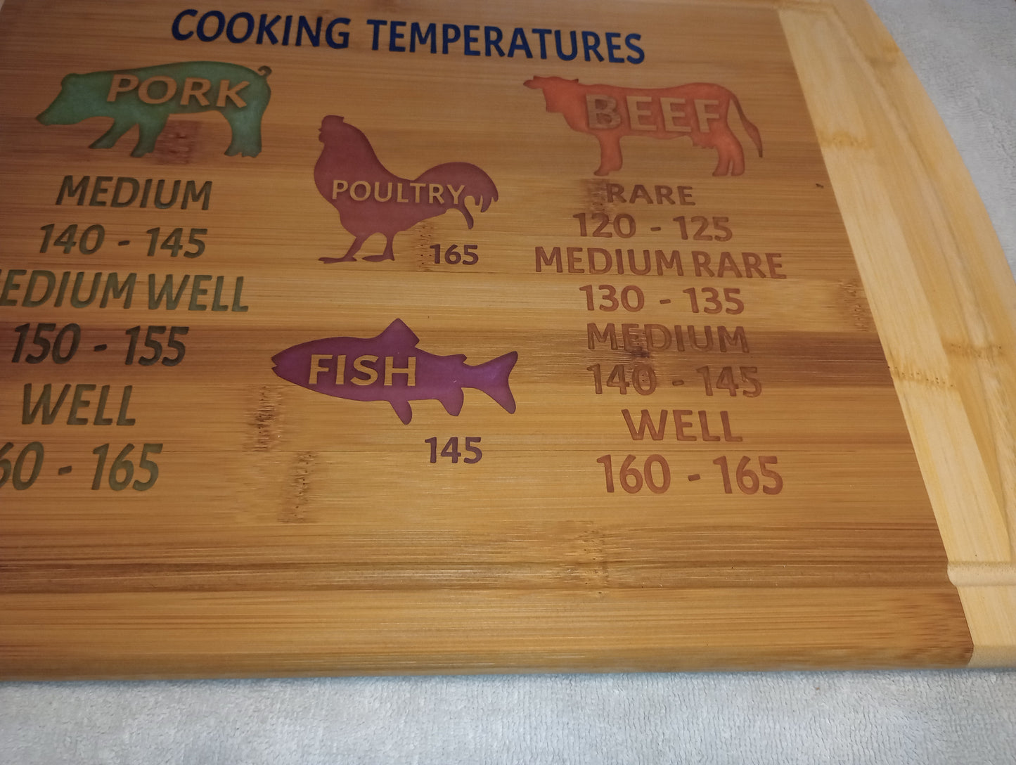 Bamboo cutting board with food grade epoxy inlays - cooking temperatures