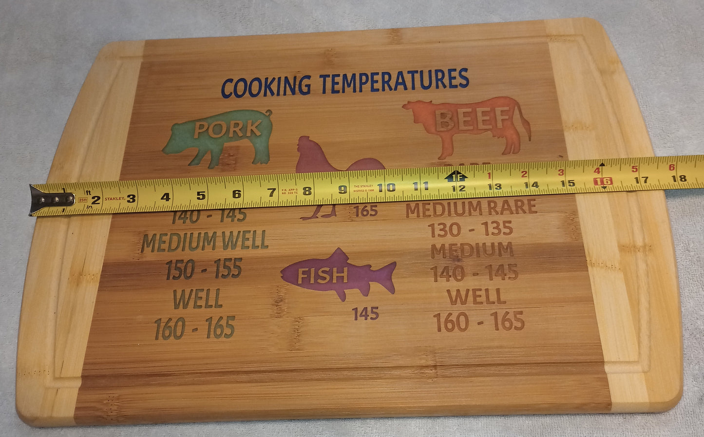 Bamboo cutting board with food grade epoxy inlays - cooking temperatures