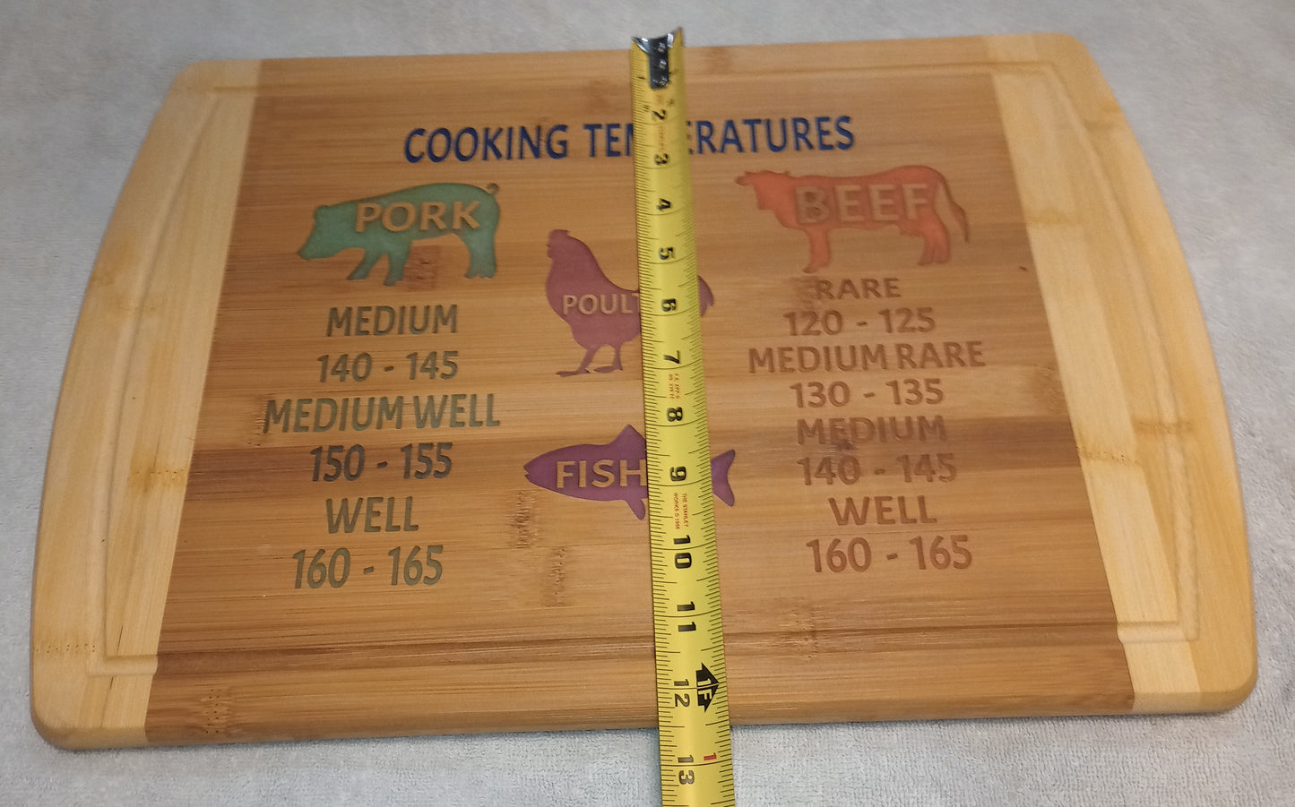 Bamboo cutting board with food grade epoxy inlays - cooking temperatures